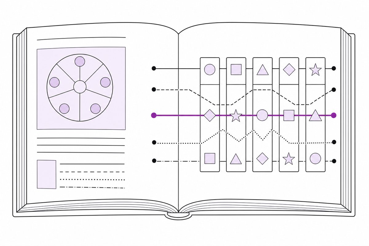 Zeichnung: aufgeschlagenes Lehrbuch mit einem Diagramm aus fünf Walzen, drei Reihen und mehreren Gewinnlinien