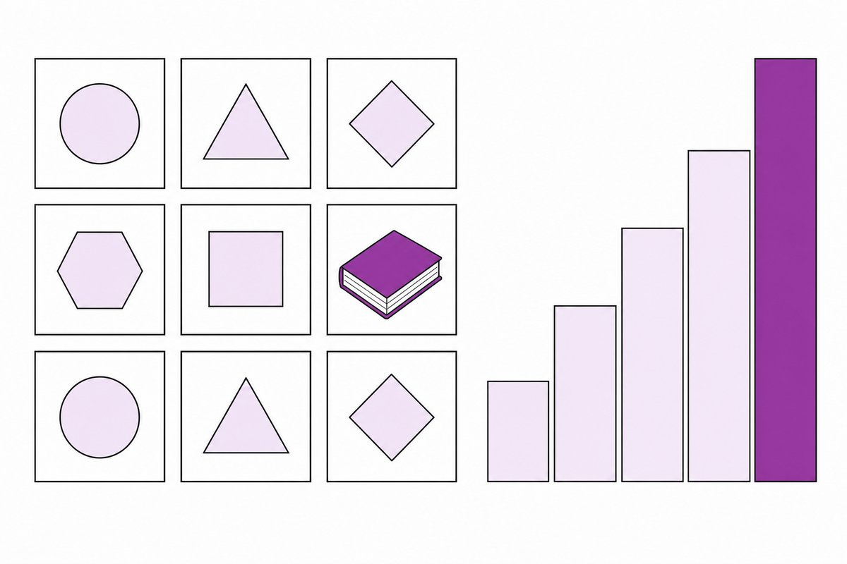 Zeichnung: Kacheln mit geometrischen Symbolen und einem Buch neben einem ansteigenden Balkendiagramm